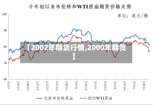 【2002年期货行情,2000年期货】