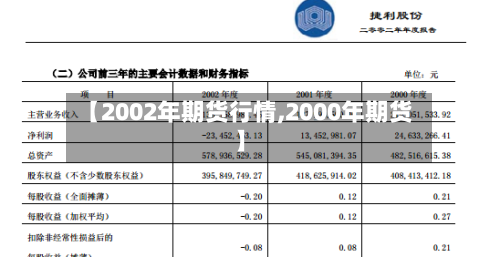 【2002年期货行情,2000年期货】-第3张图片
