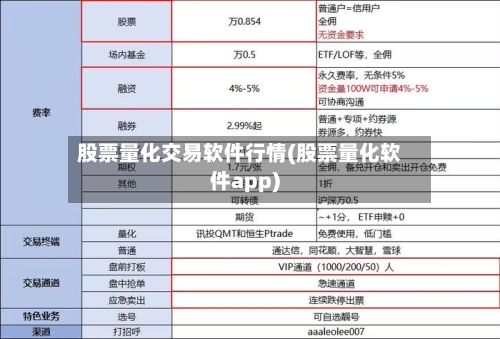 股票量化交易软件行情(股票量化软件app)-第2张图片