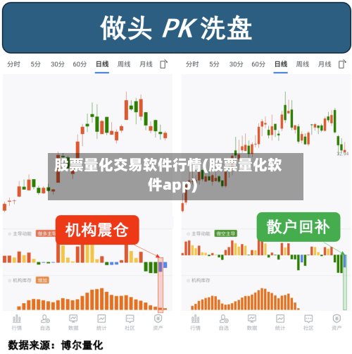 股票量化交易软件行情(股票量化软件app)