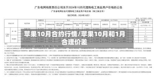 苹果10月合约行情/苹果10月和1月合理价差-第2张图片