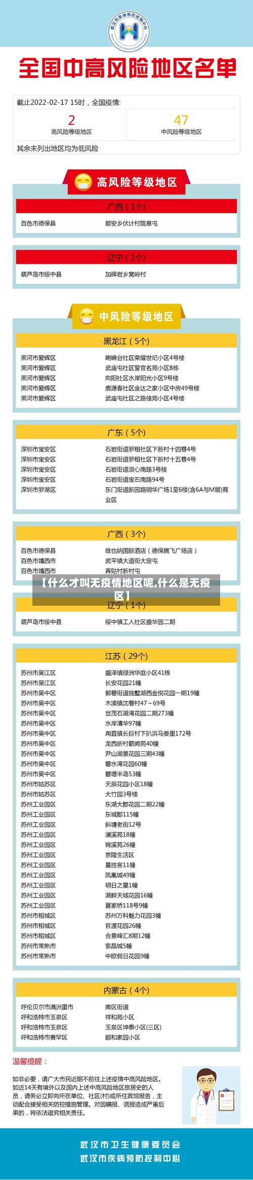 【什么才叫无疫情地区呢,什么是无疫区】