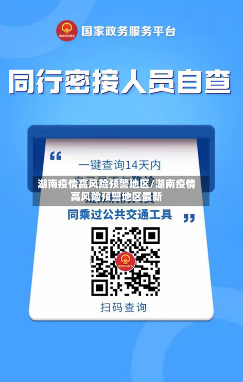湖南疫情高风险预警地区/湖南疫情高风险预警地区最新