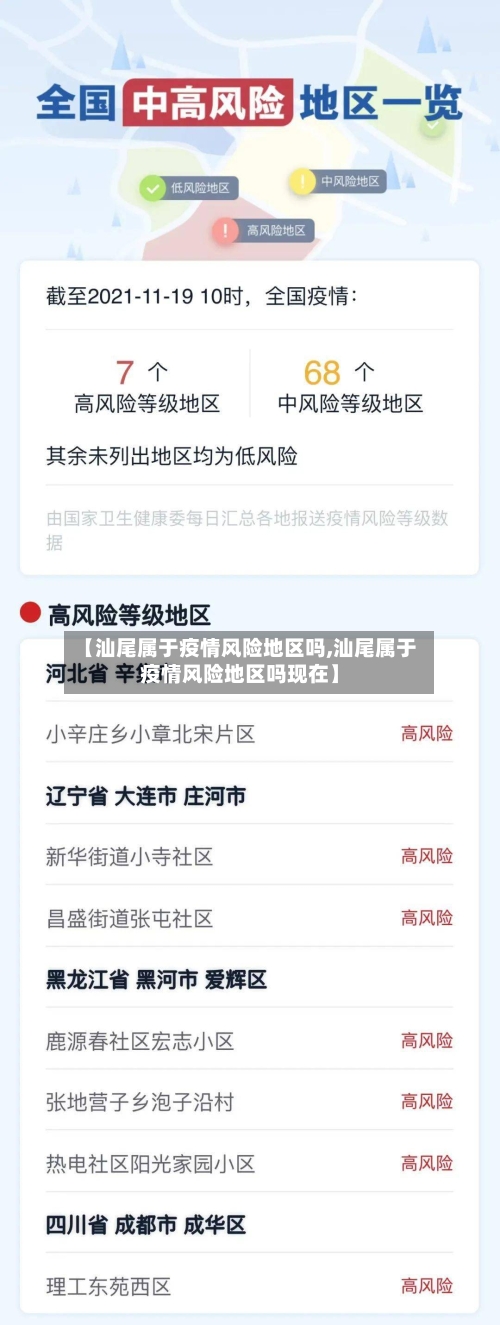 【汕尾属于疫情风险地区吗,汕尾属于疫情风险地区吗现在】