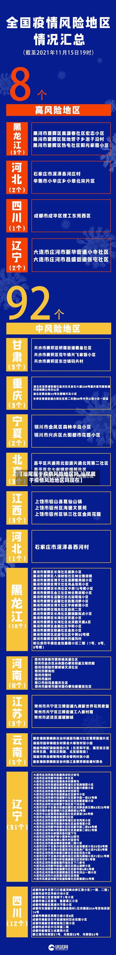 【汕尾属于疫情风险地区吗,汕尾属于疫情风险地区吗现在】-第2张图片