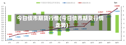 今日债市期货行情(今日债市期货行情走势)-第3张图片