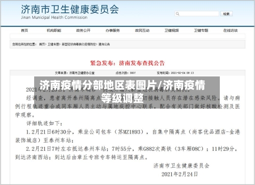 济南疫情分部地区表图片/济南疫情等级调整-第2张图片