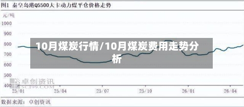 10月煤炭行情/10月煤炭费用走势分析-第2张图片