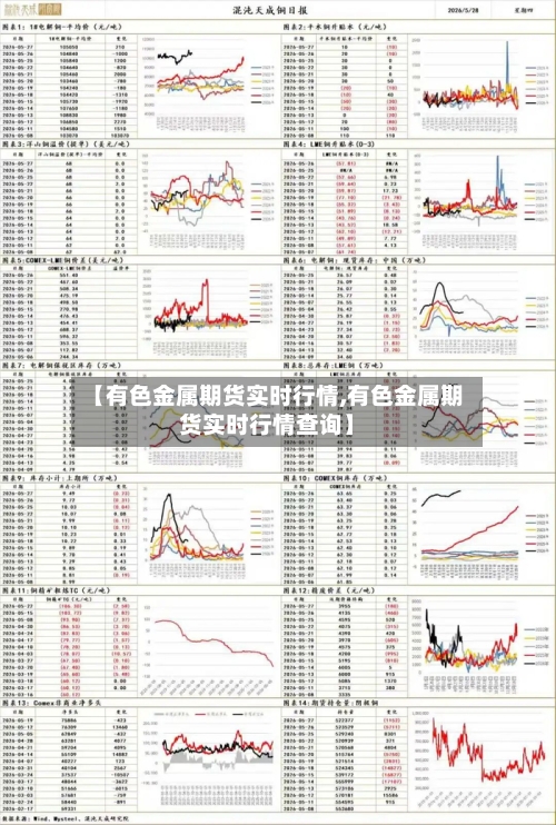 【有色金属期货实时行情,有色金属期货实时行情查询】-第2张图片