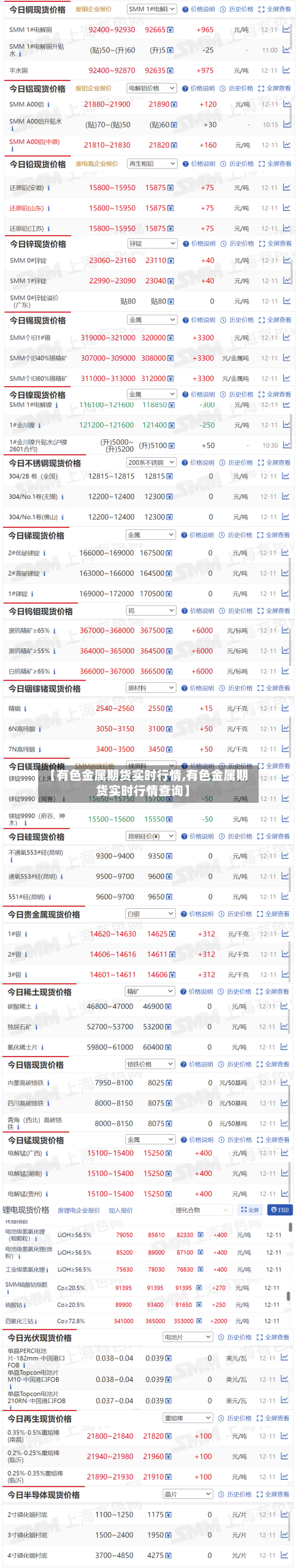 【有色金属期货实时行情,有色金属期货实时行情查询】