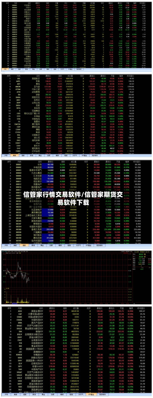 信管家行情交易软件/信管家期货交易软件下载-第3张图片