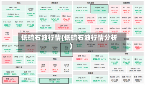低硫石油行情(低硫石油行情分析)-第3张图片