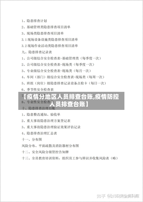 【疫情分地区人员排查台账,疫情防控人员排查台账】
