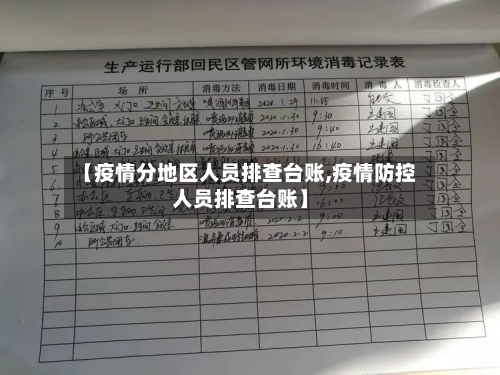 【疫情分地区人员排查台账,疫情防控人员排查台账】-第2张图片