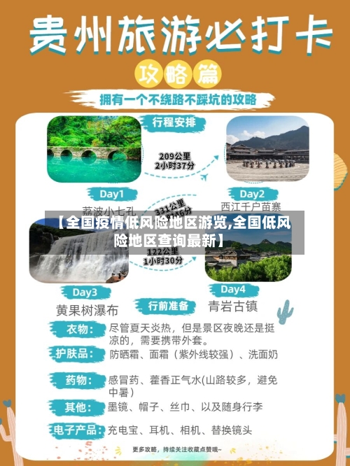【全国疫情低风险地区游览,全国低风险地区查询最新】