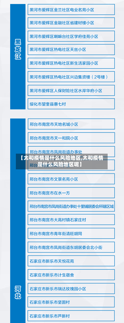 【太和疫情是什么风险地区,太和疫情是什么风险地区呢】