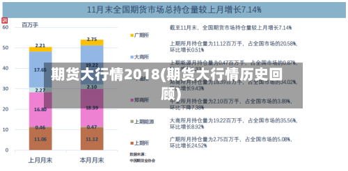 期货大行情2018(期货大行情历史回顾)-第2张图片