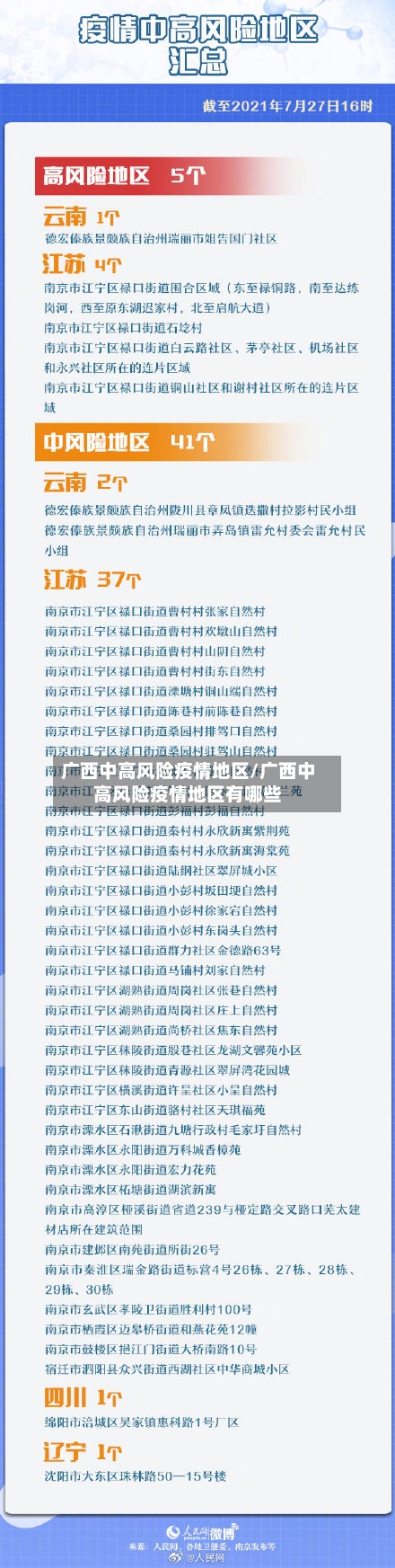 广西中高风险疫情地区/广西中高风险疫情地区有哪些
