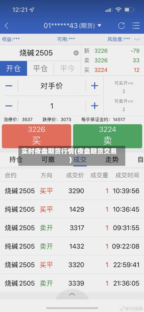实时夜盘期货行情(夜盘期货交易)-第3张图片