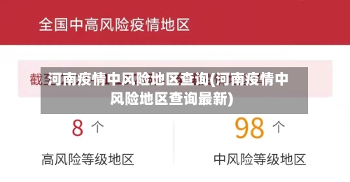 河南疫情中风险地区查询(河南疫情中风险地区查询最新)-第2张图片