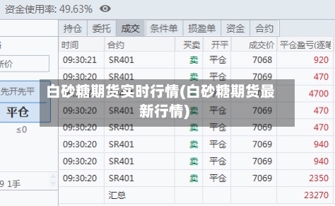 白砂糖期货实时行情(白砂糖期货最新行情)-第2张图片