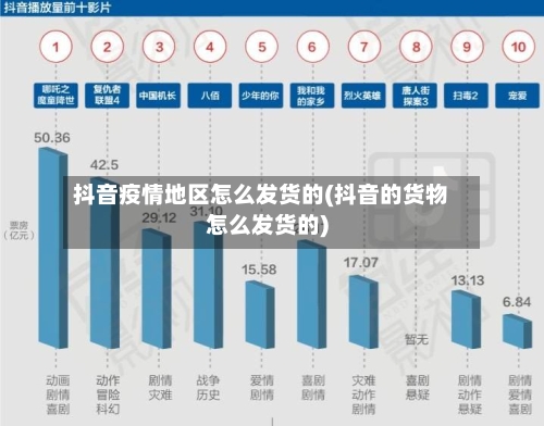 抖音疫情地区怎么发货的(抖音的货物怎么发货的)-第2张图片