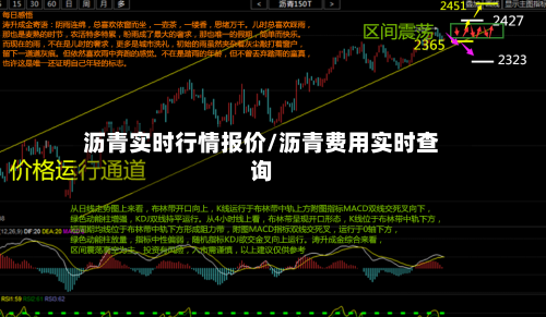沥青实时行情报价/沥青费用实时查询