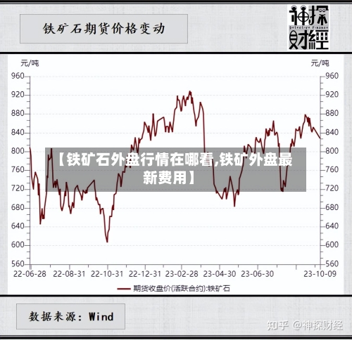 【铁矿石外盘行情在哪看,铁矿外盘最新费用】-第3张图片
