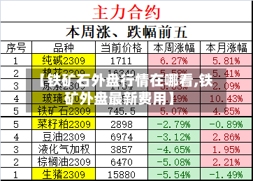 【铁矿石外盘行情在哪看,铁矿外盘最新费用】