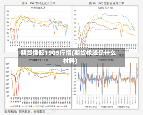 期货像胶1905行情(期货橡胶是什么材料)