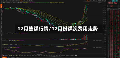 12月焦煤行情/12月份煤炭费用走势