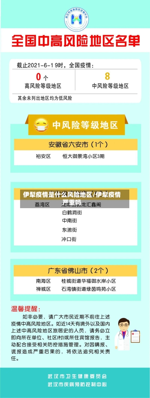 伊犁疫情是什么风险地区/伊犁疫情严重吗