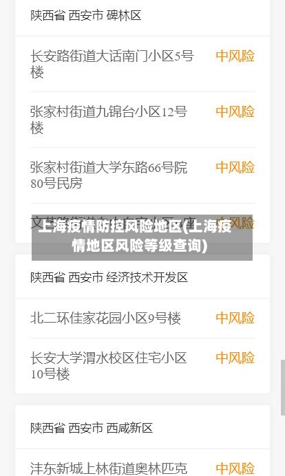 上海疫情防控风险地区(上海疫情地区风险等级查询)