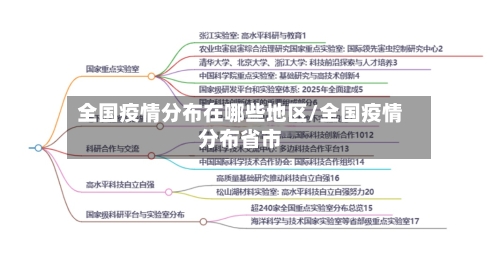 全国疫情分布在哪些地区/全国疫情分布省市