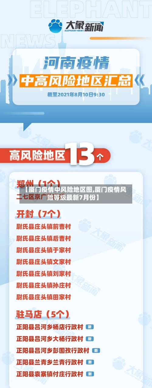 【厦门疫情中风险地区图,厦门疫情风险等级最新7月份】