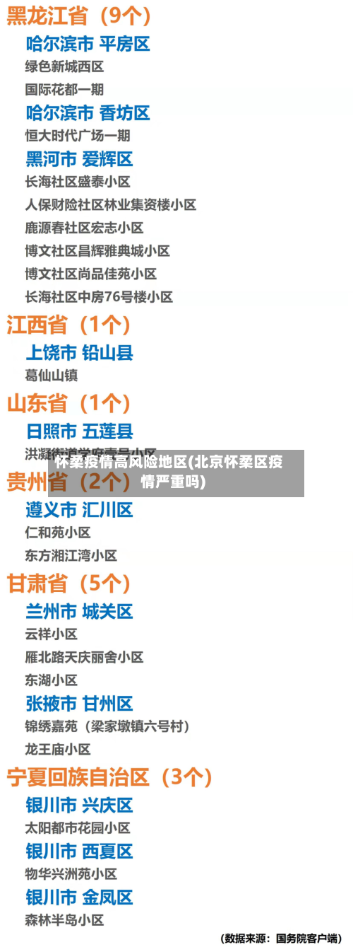 怀柔疫情高风险地区(北京怀柔区疫情严重吗)
