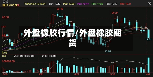 外盘橡胶行情/外盘橡胶期货