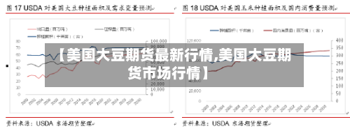 【美国大豆期货最新行情,美国大豆期货市场行情】-第2张图片