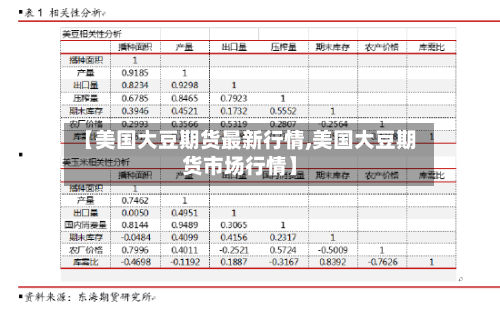 【美国大豆期货最新行情,美国大豆期货市场行情】-第3张图片