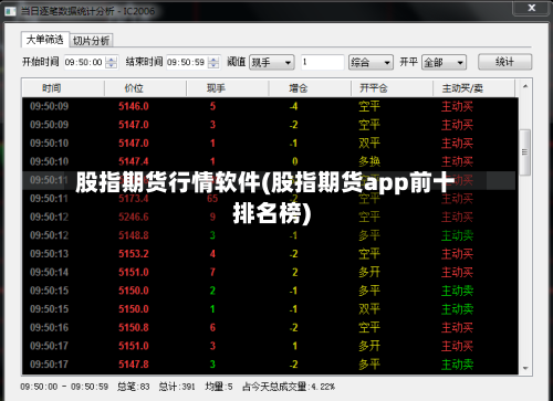 股指期货行情软件(股指期货app前十排名榜)