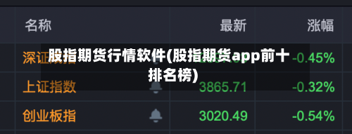 股指期货行情软件(股指期货app前十排名榜)-第3张图片