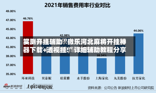实测开挂辅助“微乐河北麻将开挂神器下载+透视挂!”详细辅助教程分享