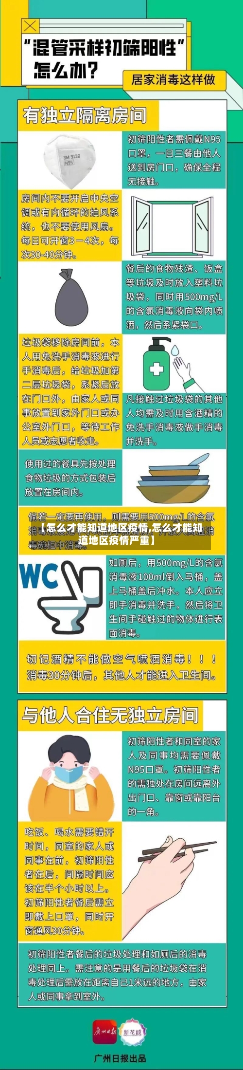 【怎么才能知道地区疫情,怎么才能知道地区疫情严重】