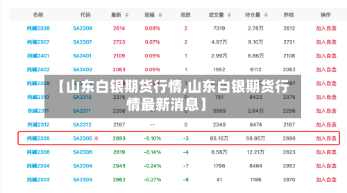【山东白银期货行情,山东白银期货行情最新消息】