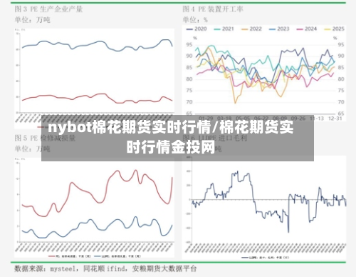 nybot棉花期货实时行情/棉花期货实时行情金投网-第3张图片