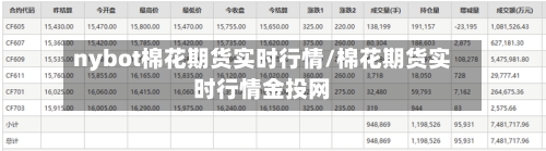 nybot棉花期货实时行情/棉花期货实时行情金投网-第2张图片