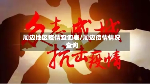 周边地区疫情查询表/周边疫情情况查询-第2张图片