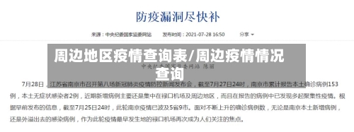 周边地区疫情查询表/周边疫情情况查询