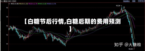 【白糖节后行情,白糖后期的费用预测】-第2张图片