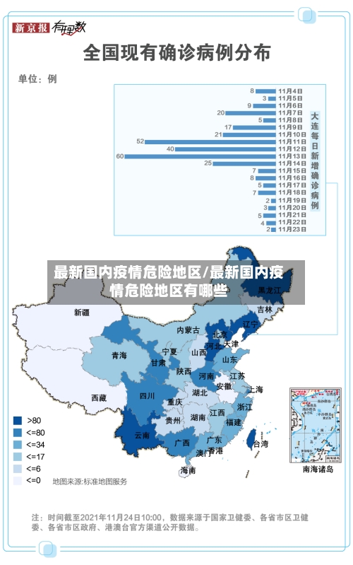最新国内疫情危险地区/最新国内疫情危险地区有哪些-第2张图片